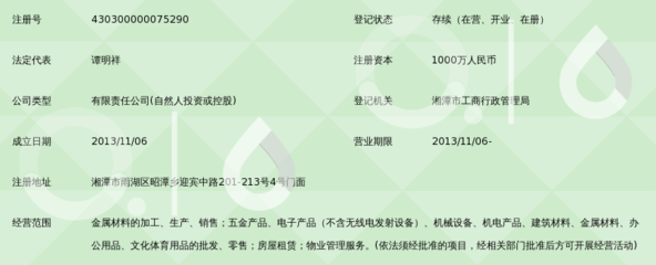 湖南省世旺工贸